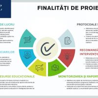 Proiectul CRESC